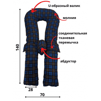 П-образная подушка для позиционирования детей с ДЦП СТЛ в Краснодаре