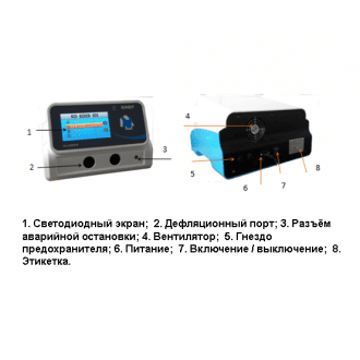 Виброперкутор Ventum Vest Vibration YK-800 в Краснодаре