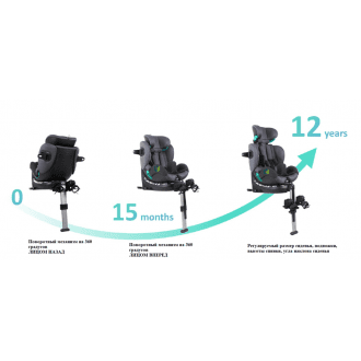 Детское автомобильное кресло ДЦП K.I.T Tech Nuvola Car Seat в Краснодаре