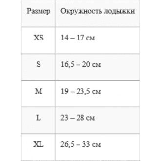 Дополнительная опция стабилизаторы лодыжек для Akcesmed Mamalu в Краснодаре