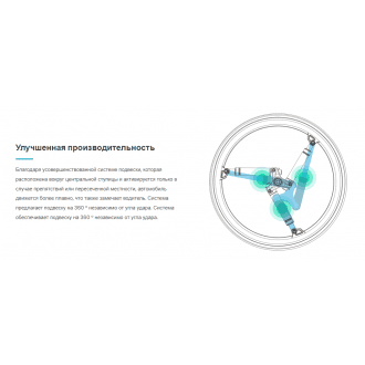 Колёса с амортизаторами для кресло-коляски SoftWheel в Краснодаре
