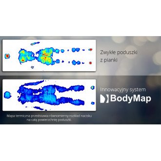 Вакуумное фиксирующее кресло BodyMap АB в Краснодаре