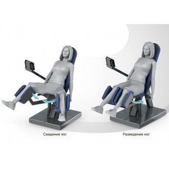 Тренажёр механотерапевтический для ног Hur Rehabilitation 5520  в Краснодаре