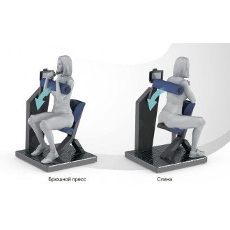 Тренажёр механотерапевтический для мышц пресса и спины Hur Rehabilitation 5310 в Краснодаре