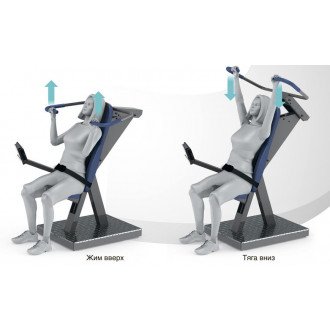 Тренажёр механотерапевтический для мышц груди, спины и рук Hur Rehabilitation 5120 в Краснодаре