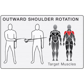 Тренажер механотерапевтический David Shoulder Concept M62 многофункциональный блок в Краснодаре