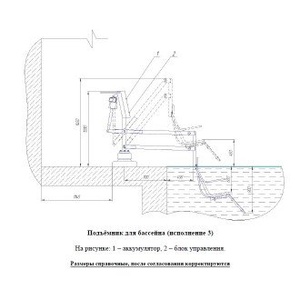 Подъемник малый для опускания пациента в бассейн в Краснодаре